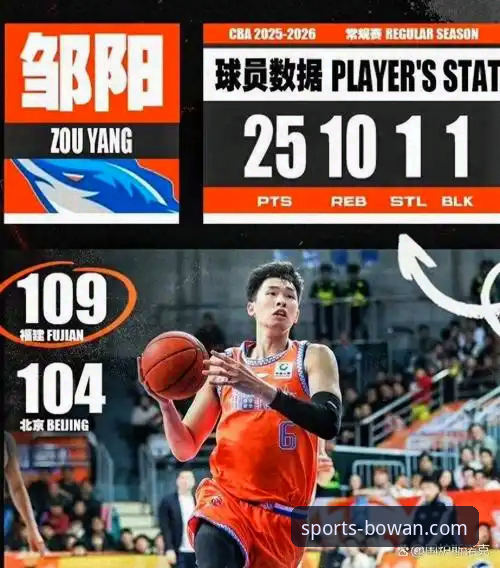 皮特森38分神迹如何诠释现代篮球的投射革命？