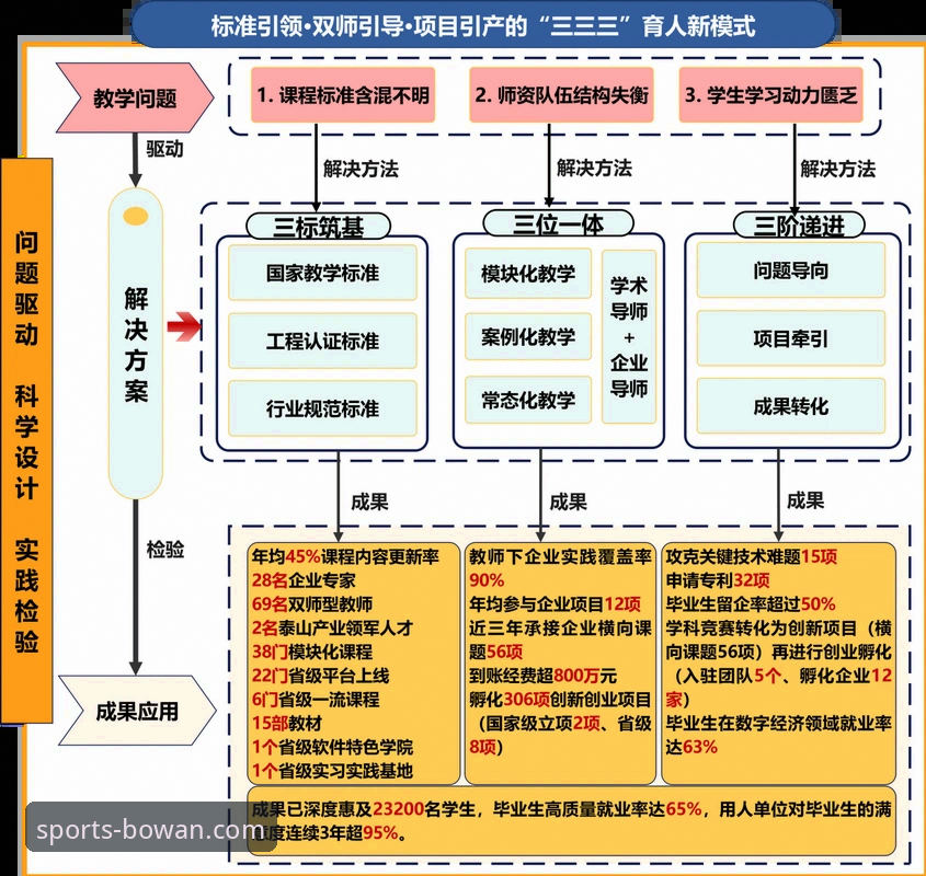 博万体育平台app下载的3个关键步骤与5大核心优势