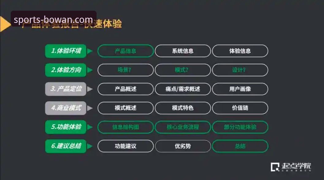 博万体育app怎么下载 博万体育平台app下载全面解析:资深用户带你掌握最新版本与手机版使用技巧