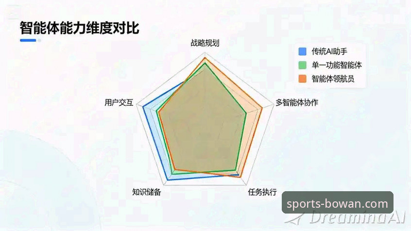 博万体育平台入口 博万体育平台入口的6大核心功能评测:从v2.0.8版本看技术升级细节